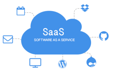 Une Transformation Digitale réussie ? : Le mode SaaS